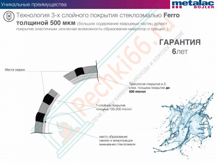 Бойлер косвенного нагрева Optima MB 80 pkd/pkl (Metalac)