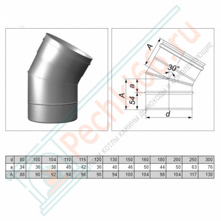 Отвод одностенный 30° (AISI-310S/0,8мм) d-160 (Вулкан)