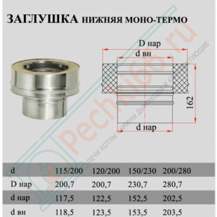 Переход моно-термо (НЕРЖ-321/0,8-НЕРЖ-439/0,5) d-200/280 (Дымок-Lux)