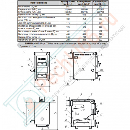Отопительный котел Куппер ПРАКТИК-14 1.1 (Теплодар) 14 кВт