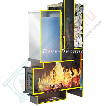Печь банная Емельяныч-1/S Онего 8АС Сeramic, под бак 60 л (Дионис)