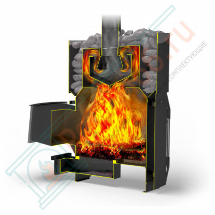 Печь для бани Русь-Сетка 12Л Панорама (Теплодар) до 12 м3