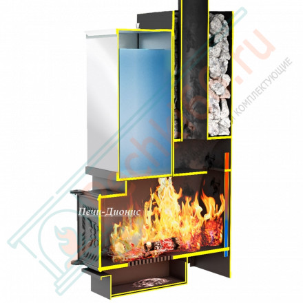 Печь банная Емельяныч под обкладку, с дверцей ДТ-4 (Дионис)