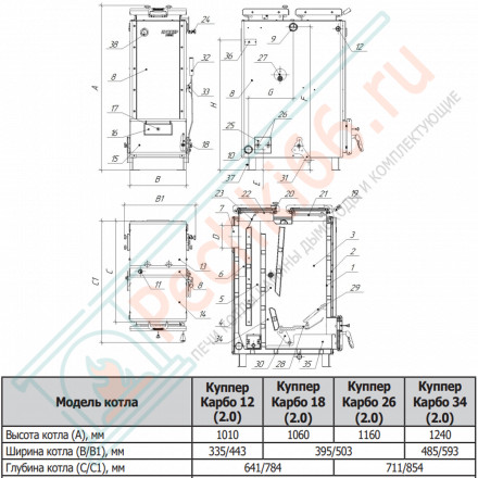 Отопительный котел Куппер КАРБО-34 (2.0) (Теплодар) 34 кВт