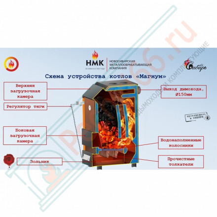 Котел угольный Магнум 30 (НМК) 30 кВт