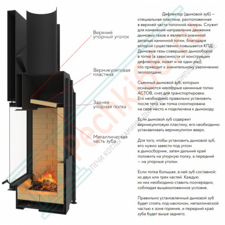 Каминная топка П2С 800 L (Астов)