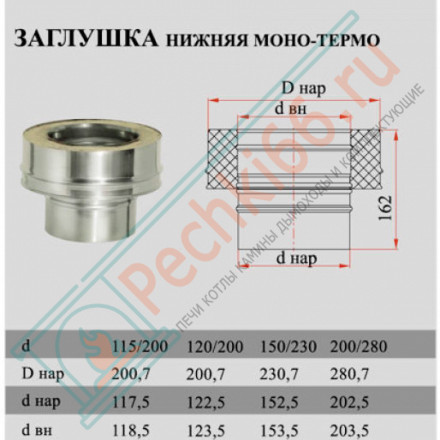 Переход моно-термо (НЕРЖ-321/0,5-НЕРЖ-439/0,5) d-150/230 (Дымок-Lux)