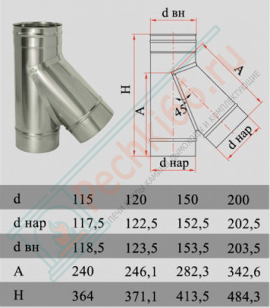 Тройник 45° без изол (НЕРЖ-321/0,8) d-120 (Дымок-Lux)