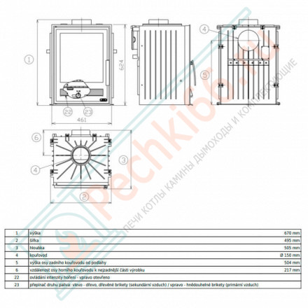 Каминная топка York L (ABX)