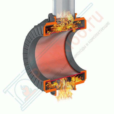 Натрубная каменка «Везувий Турбопар» (Везувий)