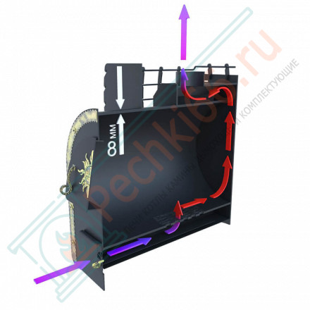 Банная печь Емеля Премиум (Царь-Печи)