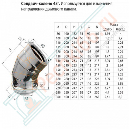 Сэндвич колено 45° (Aisi-304/0,8-НЕРЖ) d-150/210 (Ferrum Austenite HF)