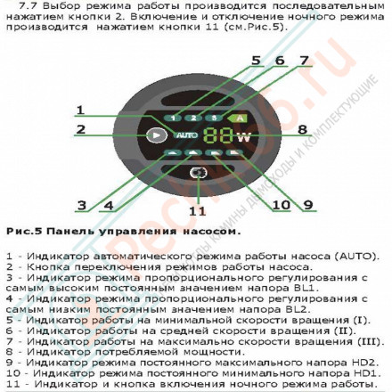 Насос циркуляционный EcoRing 32/40 S 180 (Zota)