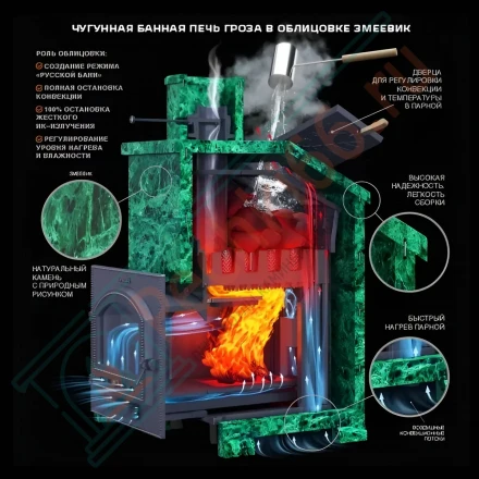 Чугунная печь для бани Гефест Гроза 18 (М) Президент Талькохлорит (ТехноЛит)