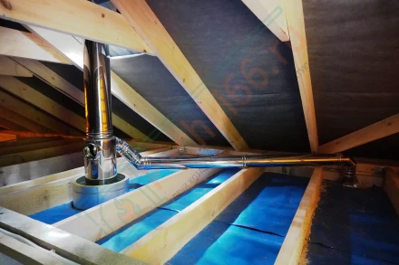 Труба ТермоВент L=500 (AISI430/0.8/0.5 мм) D=130/180/240 (ТиС)