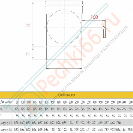 Шибер (AISI-316L/0,8) d-300 (Craft-HF)