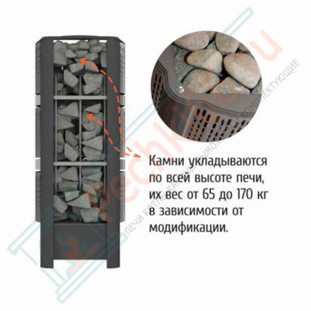 Электрокаменка GeoS RAIN-Pro 12 (Костёр) до 20 м3