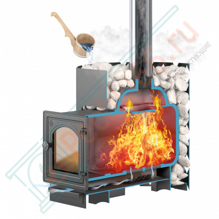 Чугунная печь для бани 18 (ДТ-4) Стандарт б/в (Этна)