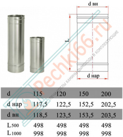Труба прямая L=1000 без изол (НЕРЖ-321/0,5) d-120 (Дымок-Lux)