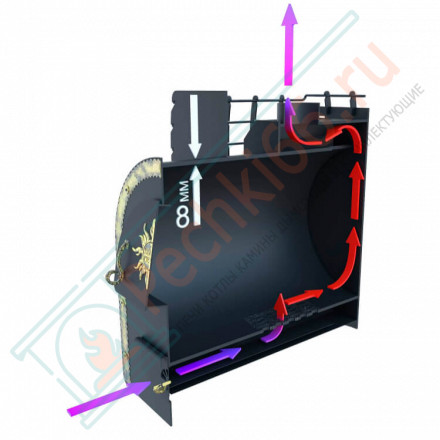 Банная печь Святогор Премиум (Царь-Печи)