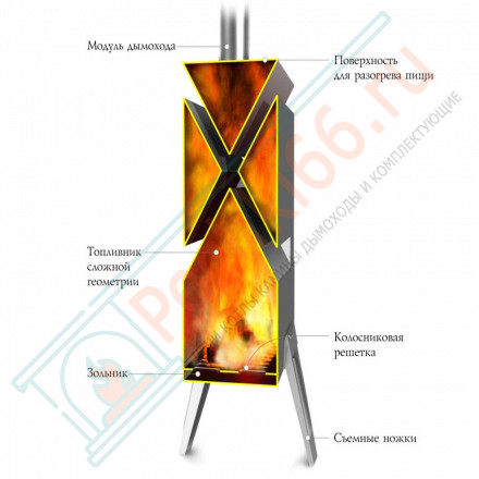 Печь для палатки Шеврон (Термофор)