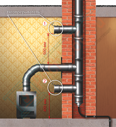 Стабилизатор тяги дымохода d-200 (Aisi-304/0.5мм) (Вулкан)