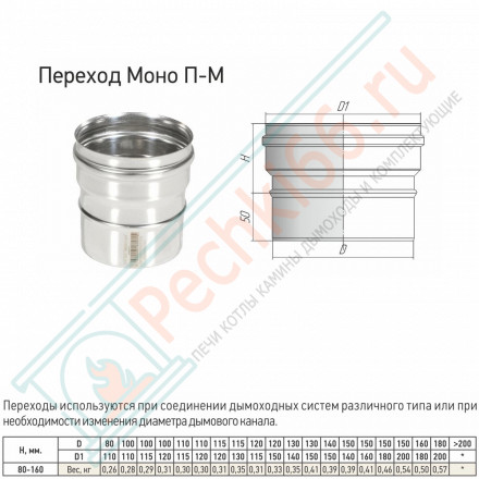 Адаптер переход Моно П-М (304-0.8) d-120 - 130 (ТиС Стандарт)