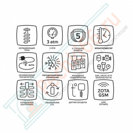 Электрокотел MK-X 15 кВт (Zota)