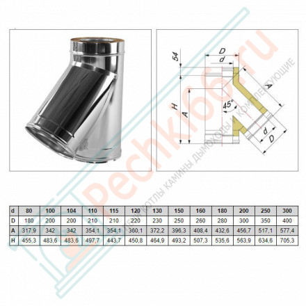 Тройник 45° V50R с изол (AISI-321/0,8-AISI-304/0,5) d-104/200 (Вулкан-Cerablanket)