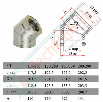Отвод 45° с изол (НЕРЖ-321/0,8-НЕРЖ-439/0,5) d-200/280 (Дымок-Lux)