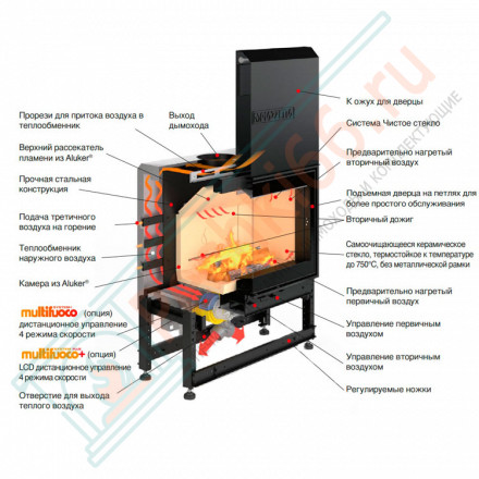Стальная топка MC 90/44 SL (Piazzetta) 12,2 кВт