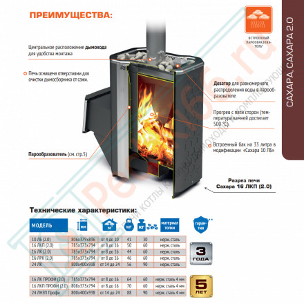 Печь для бани Сахара-24 ЛК (2.0) (Теплодар)