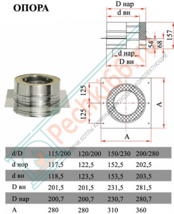 Опора на трубу с изол (НЕРЖ-321/0,5-НЕРЖ-439/0,5) d-250/330 (Дымок-Lux)