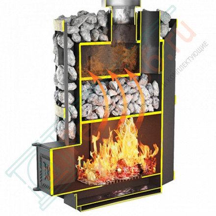 Печь банная Дионис 24/С (Дионис)