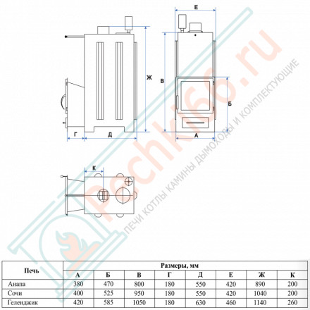 Печь для бани Анапа-М2 в талькохлорите (ИзиСтим)