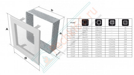 Решётка вентиляционная каминная бежевая 220х220 22K (Kratki)